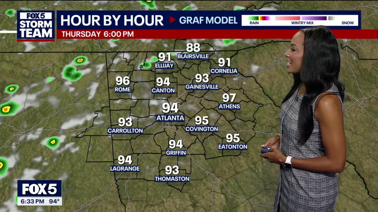 Thursday evening weather forecast 