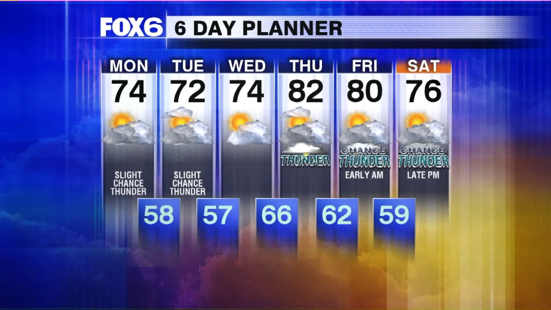 Weather webcast with Rob Haswell