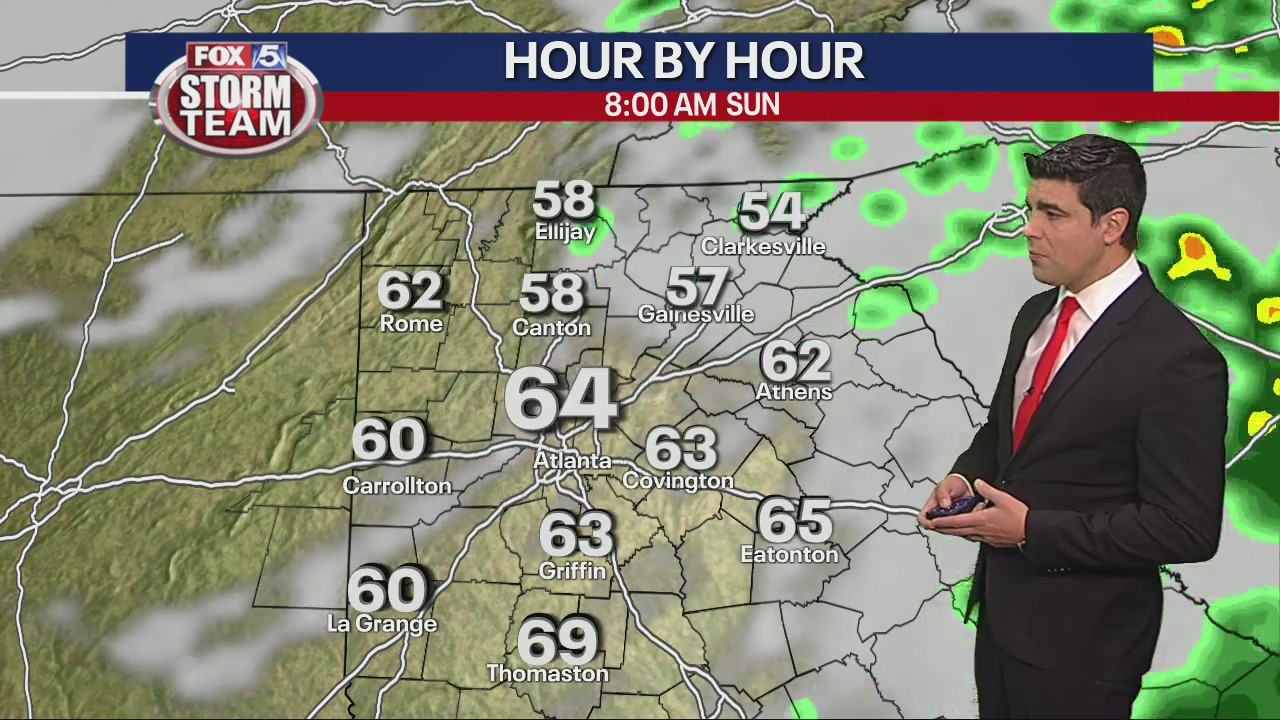 Saturday morning forecast
