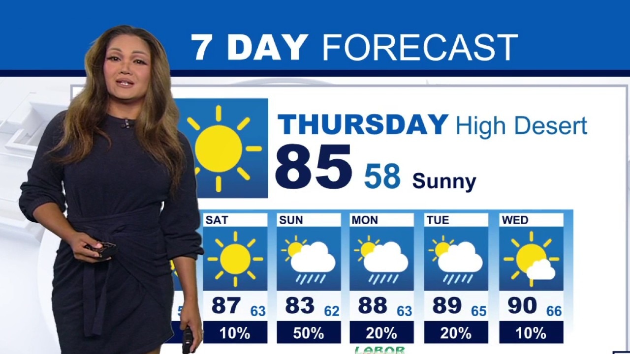 Weather Forecast for Thursday, Sept. 3
