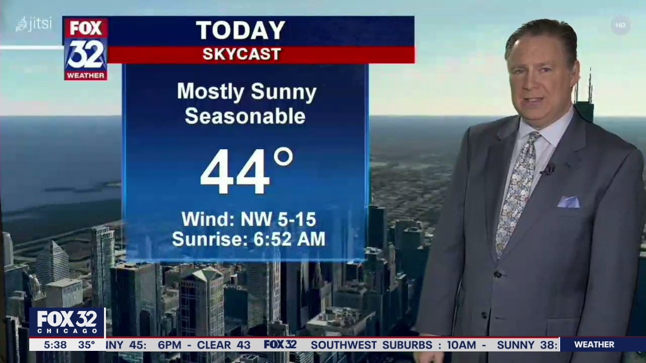 Morning forecast for Chicagoland on Nov. 23rd