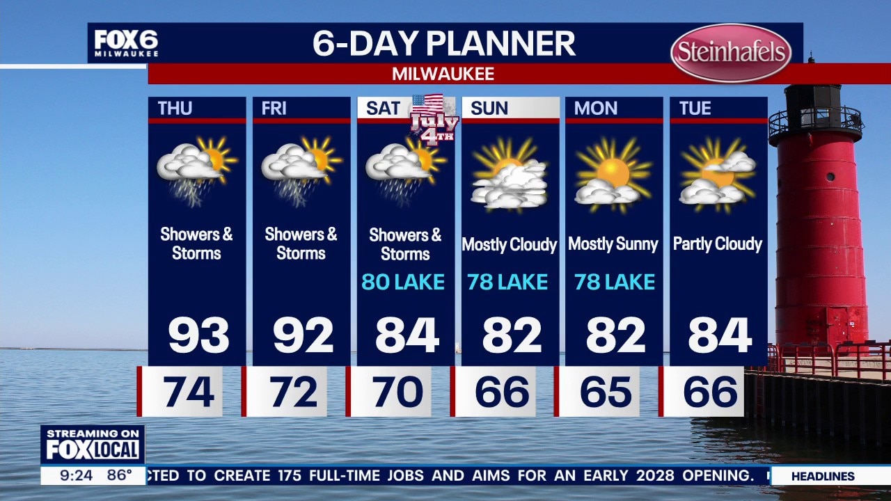 Weather Webcast with Stephanie Barichello