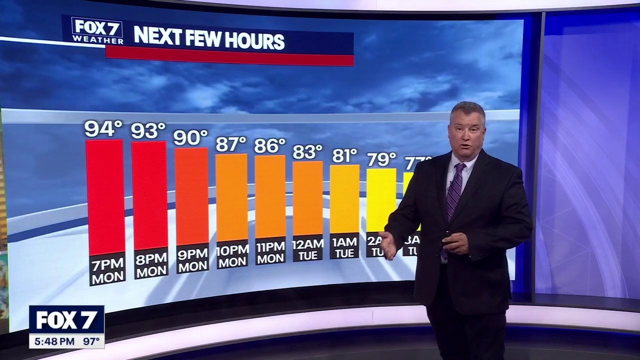 Austin weather: July 20 evening forecast