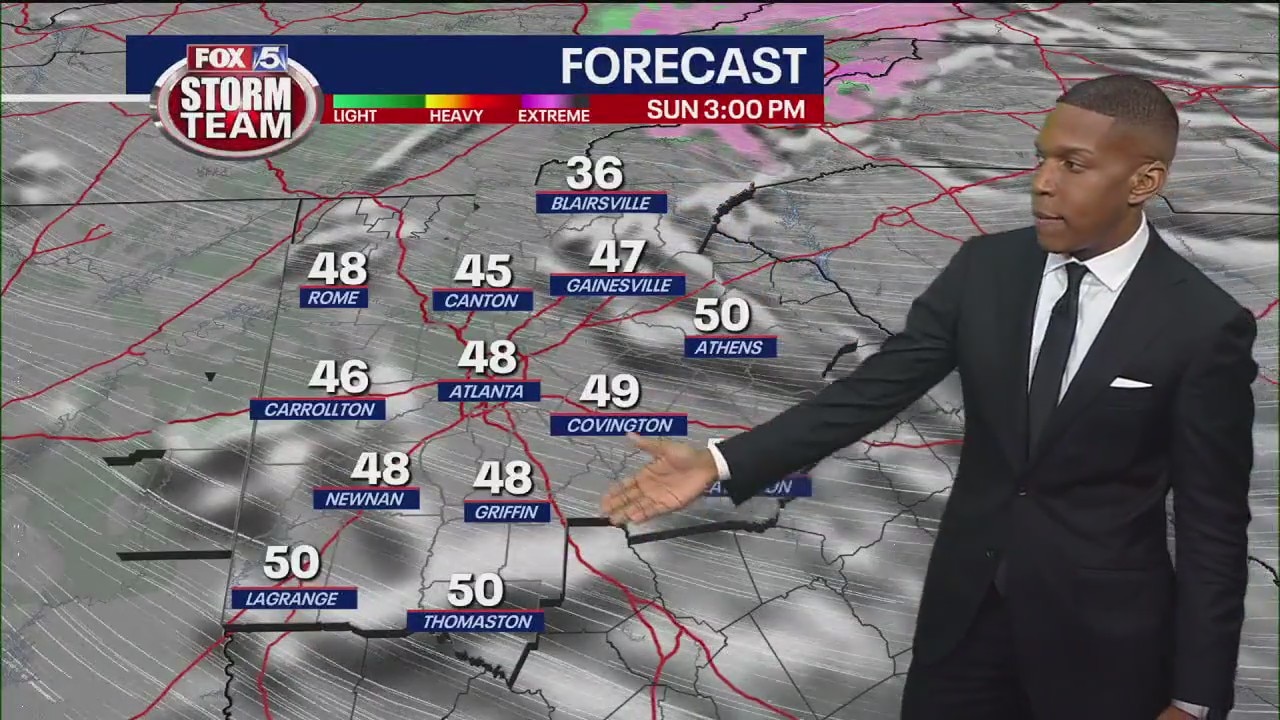 Weekend forecast