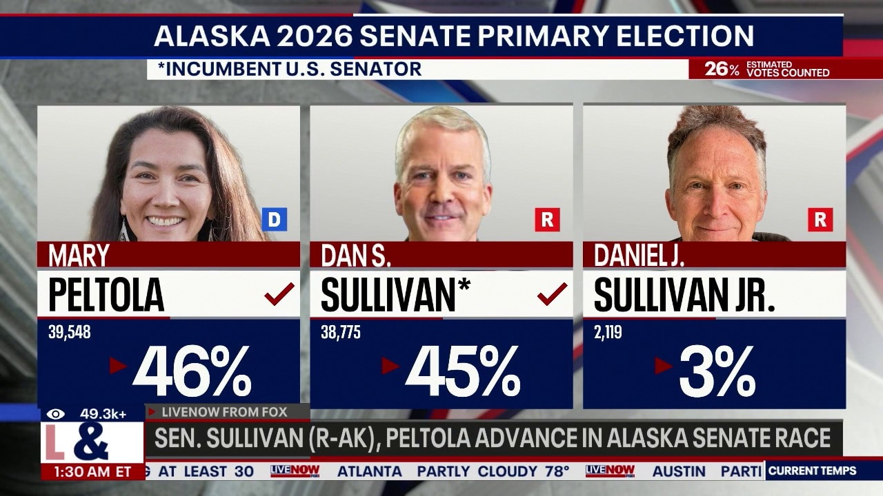 Sullivan, Peltola advance in Alaska primary