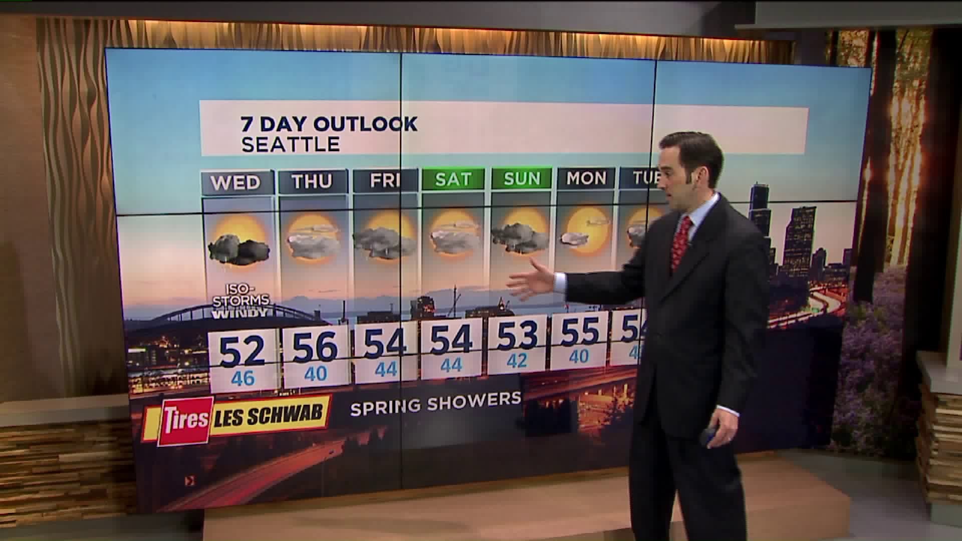 Q13 News evening weather forecast