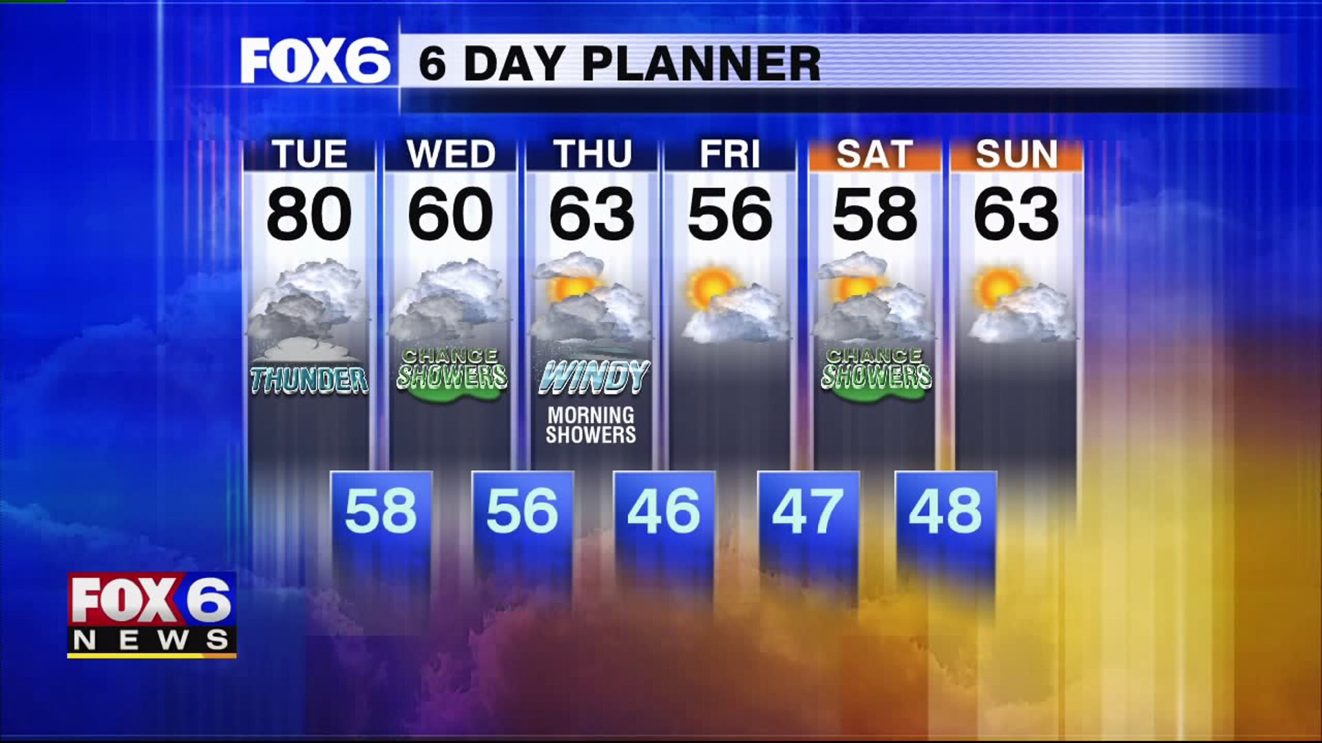 Weather Webcast with Stephanie Barichello