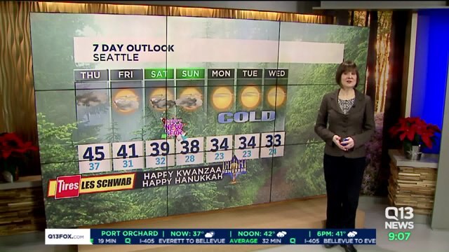 Q13 AM Forecast