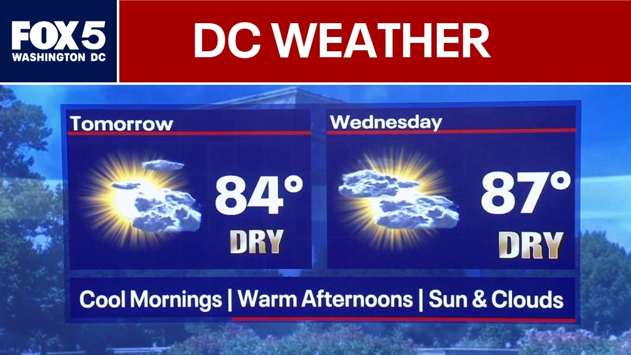 DC Weather: Comfortable weather for back-to-school week