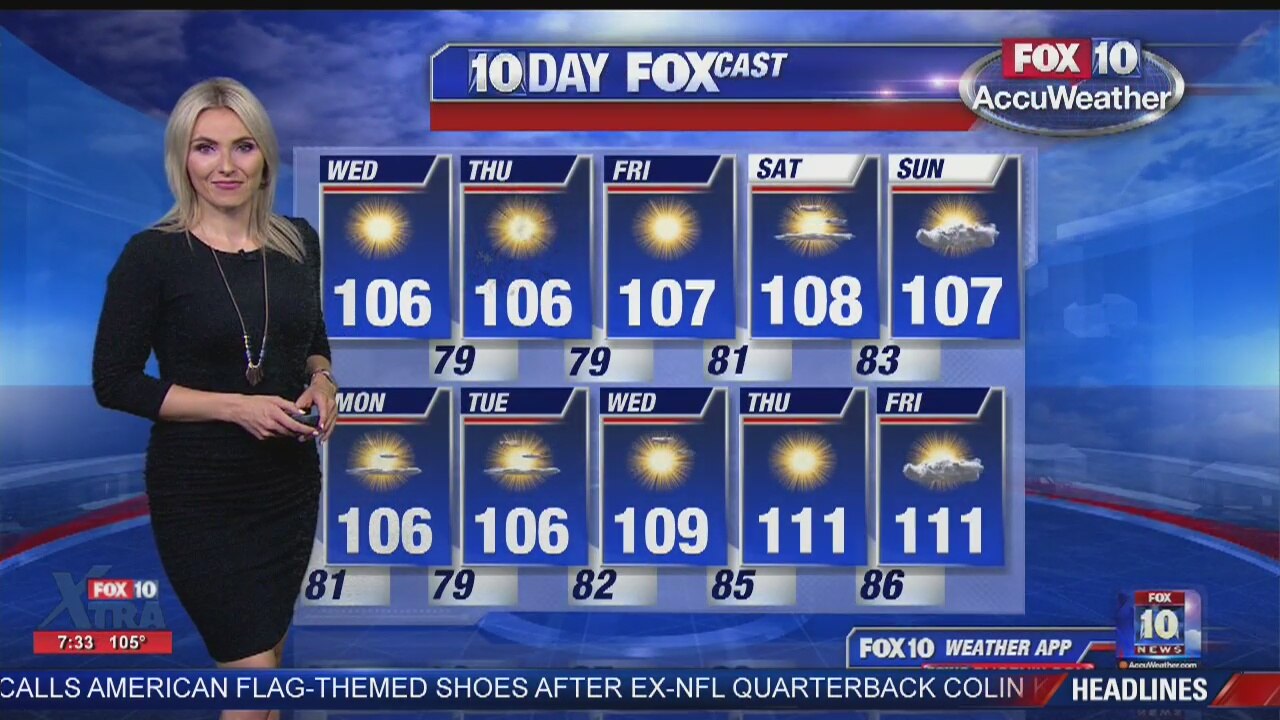 7PM Weather - 7/2/19