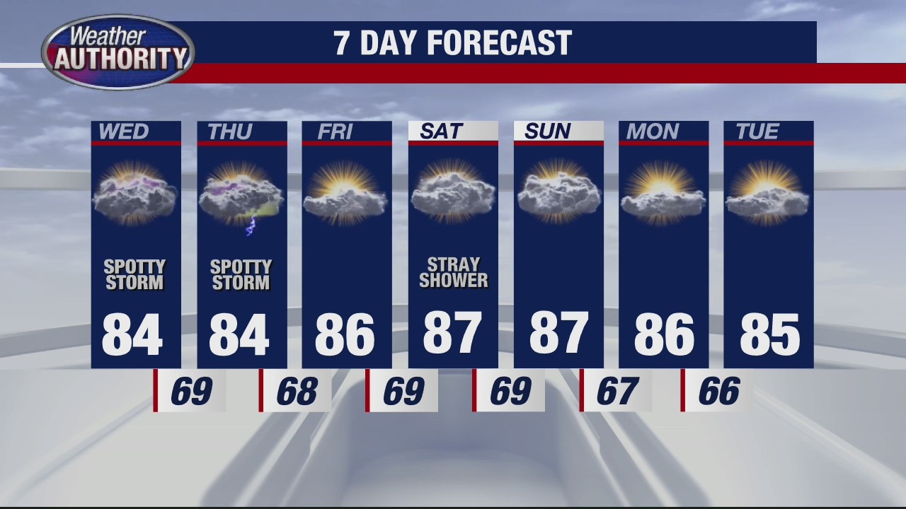 Chance for a storm Wednesday
