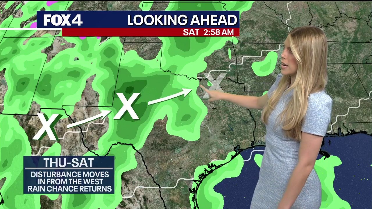 Dallas weather: Oct. 25 morning forecast