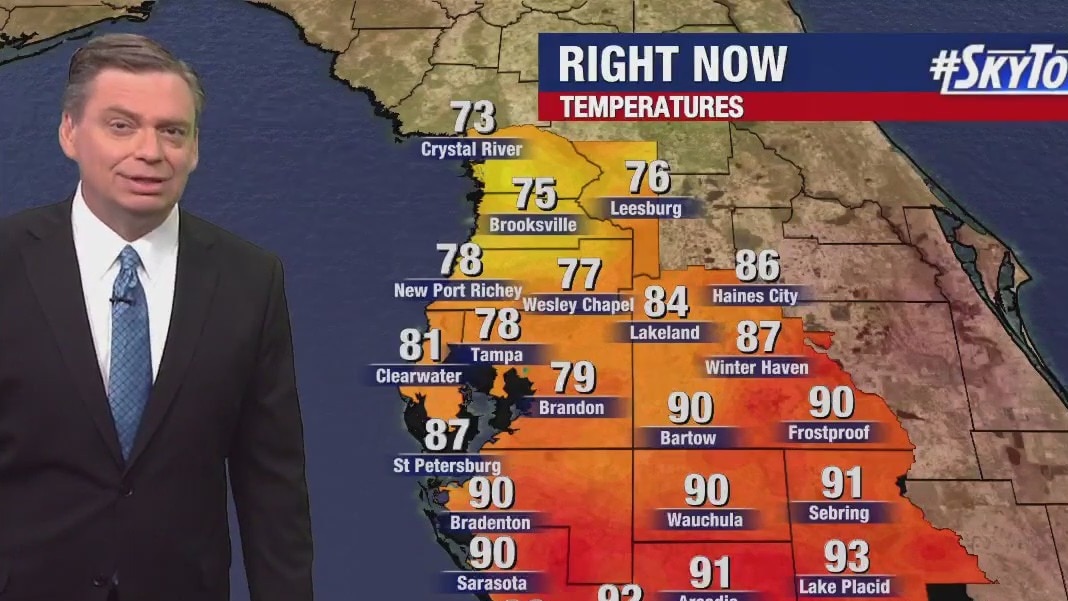 Tuesday afternoon forecast
