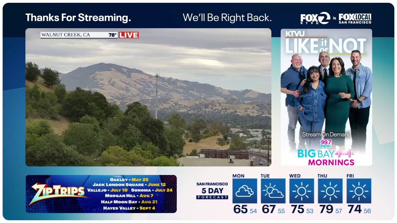 Live News: Fox 2 San Francisco at 4pm