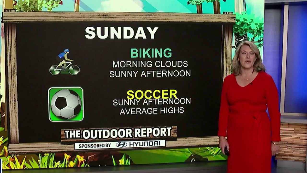 Outdoor Report for Sunday, Sept. 20