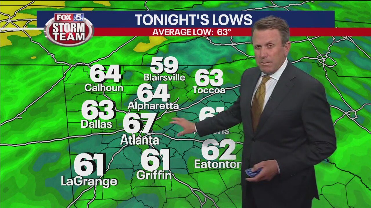 Tuesday afternoon forecast
