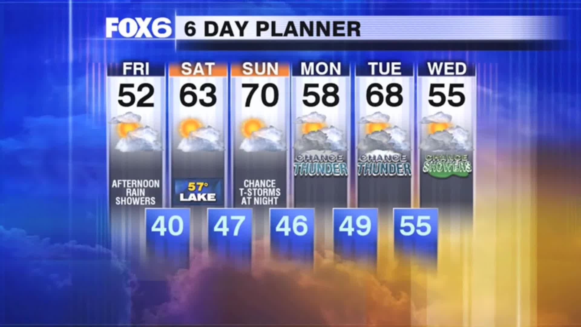 Weather Webcast with Tom Wachs