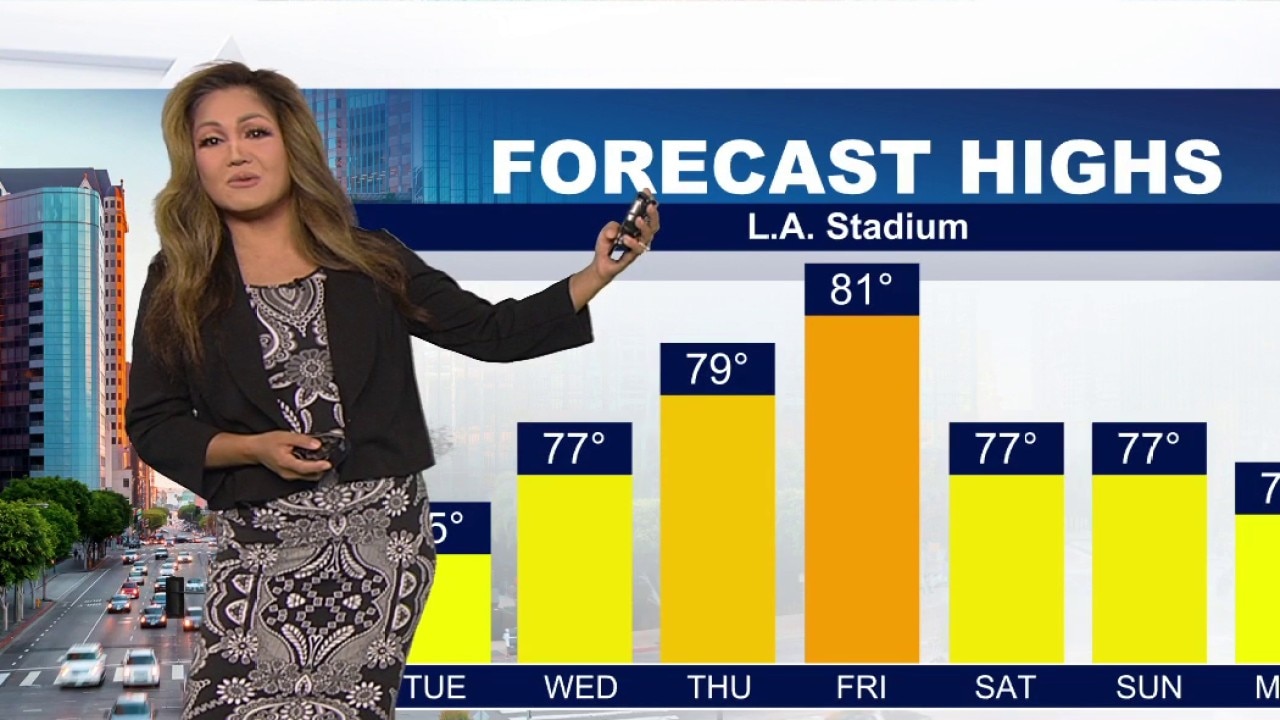 Weather Forecast for Tuesday, June 9