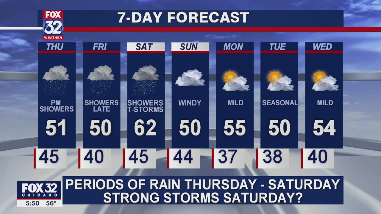 6 p.m. forecast for Chicagoland on March 25