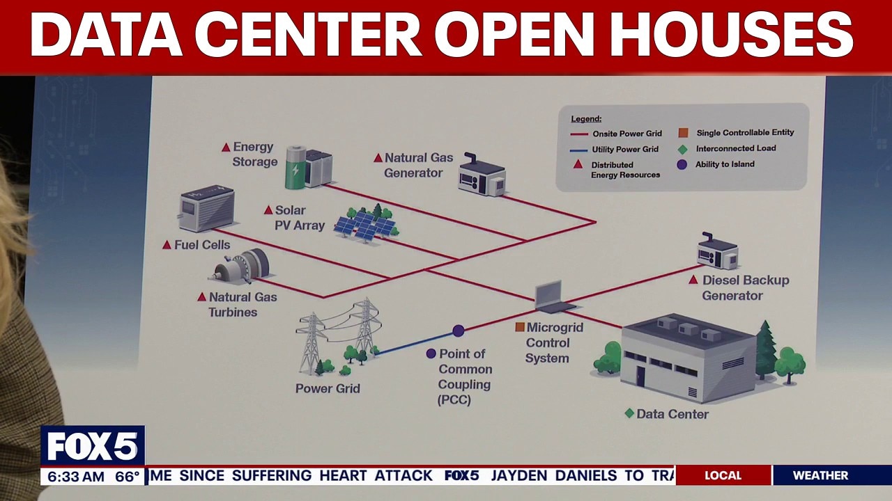 Loudoun County holds open houses to address data center concerns