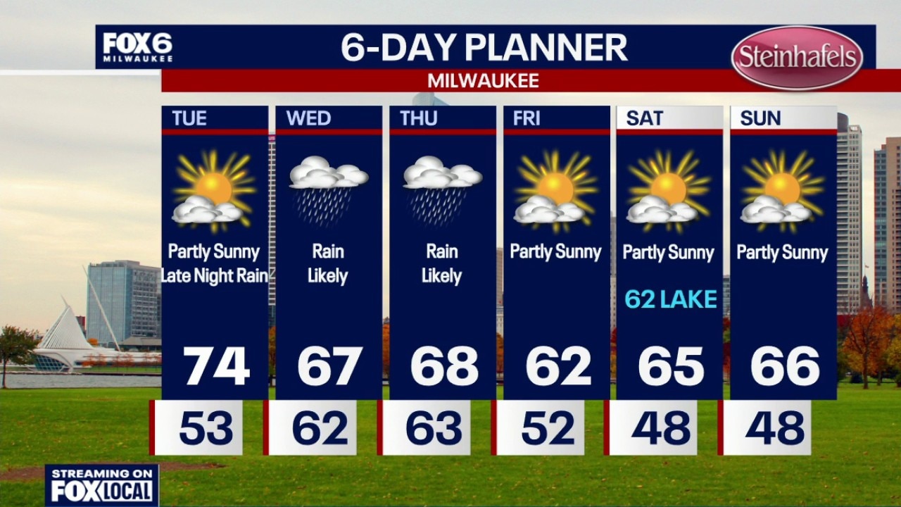 Milwaukee weather: Dense fog overnight, warmer on Tuesday