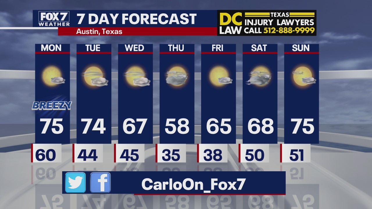 Evening weather forecast for January 24