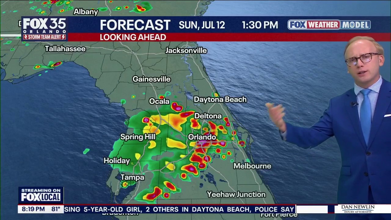 Orlando Weather Forecast: Tracking heat, dust, and storms