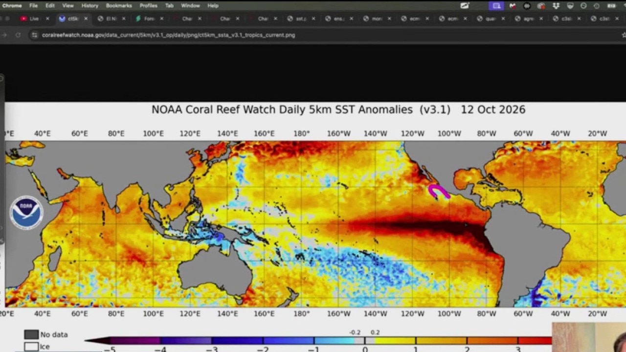 Record warm water along California coast means powerful El Niño system