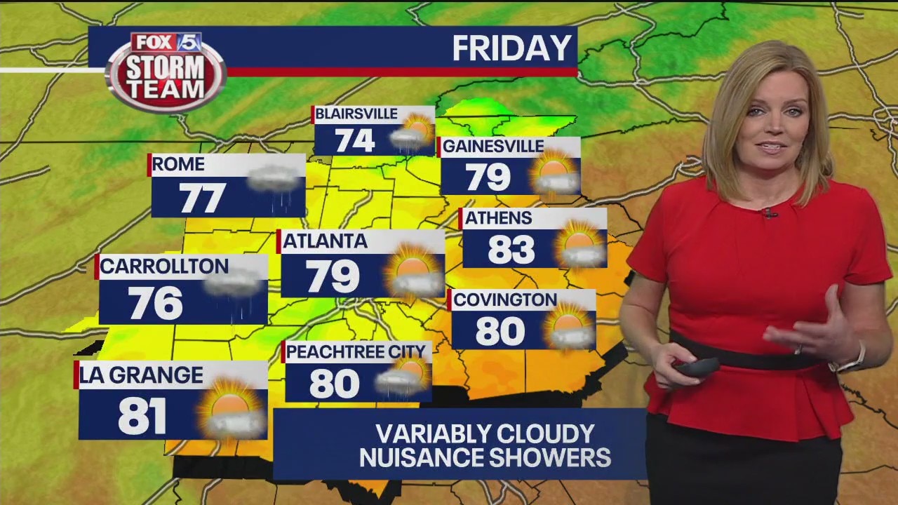 Friday morning weather forecast