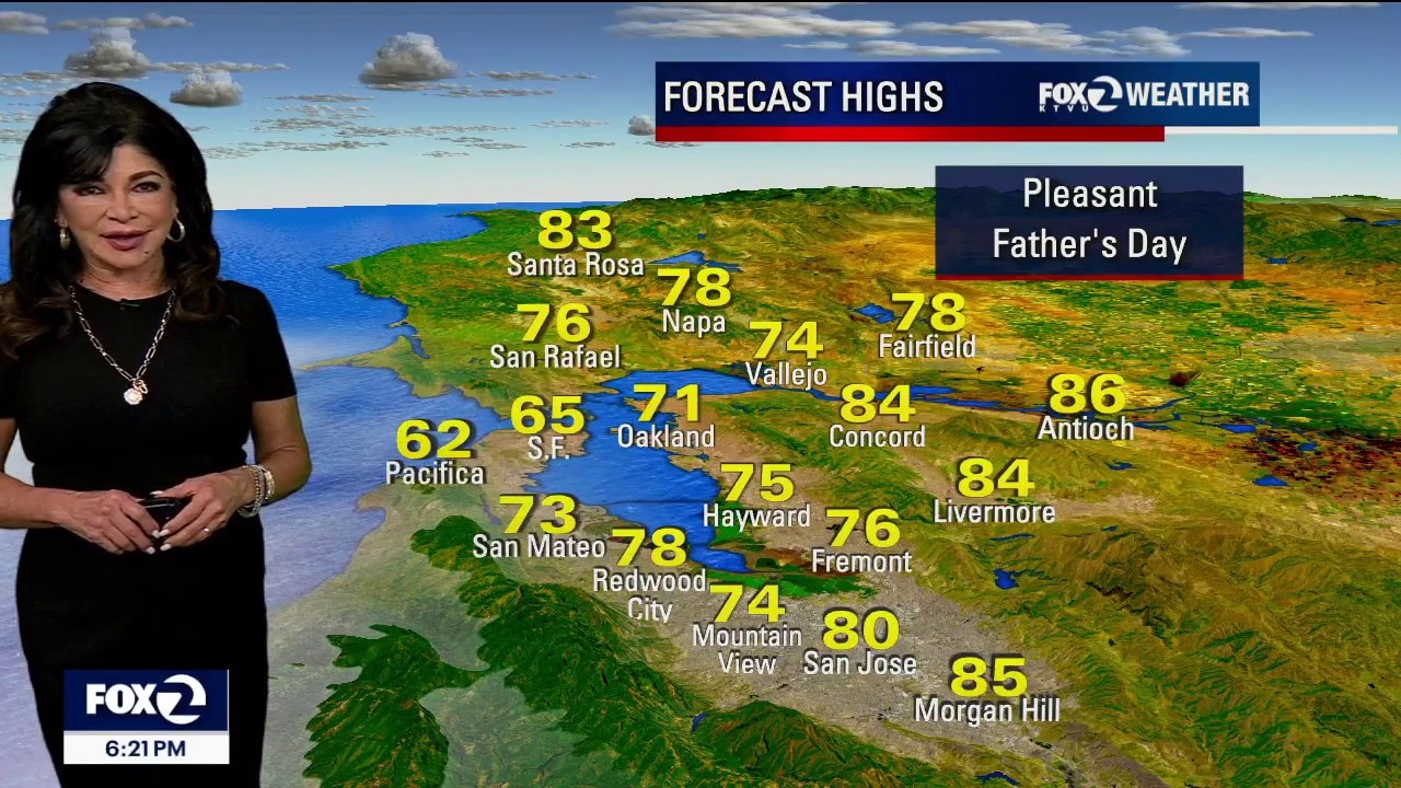 Summer arrives for Father's day
