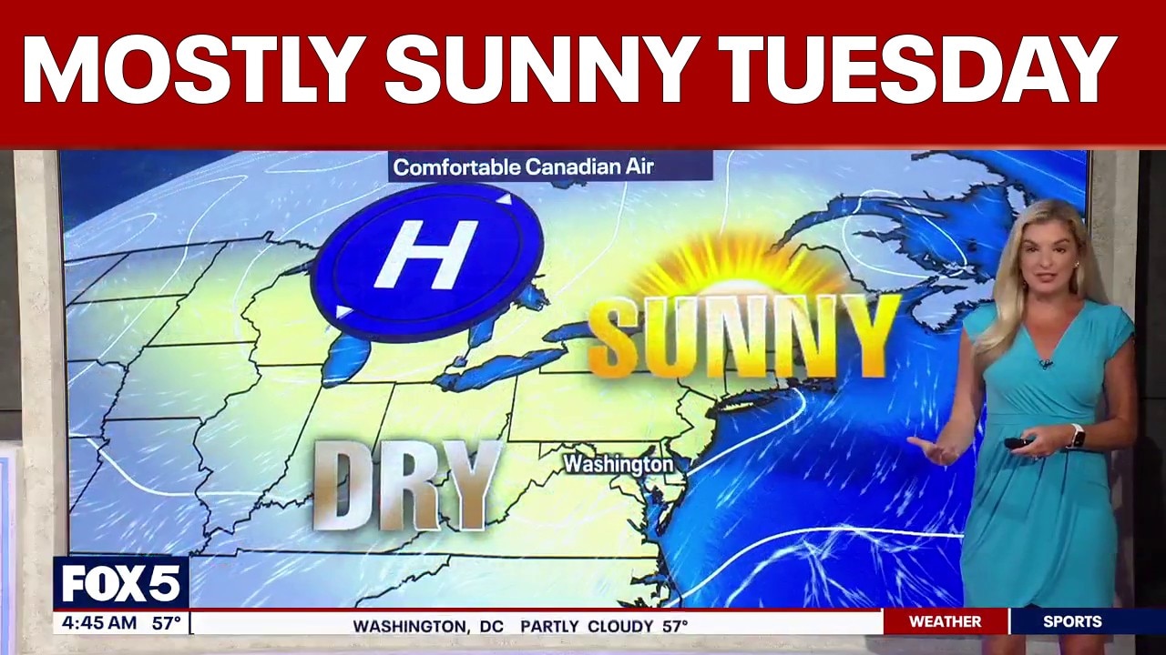 DC weather: Mostly sunny Tuesday with high temperatures near 76 degrees