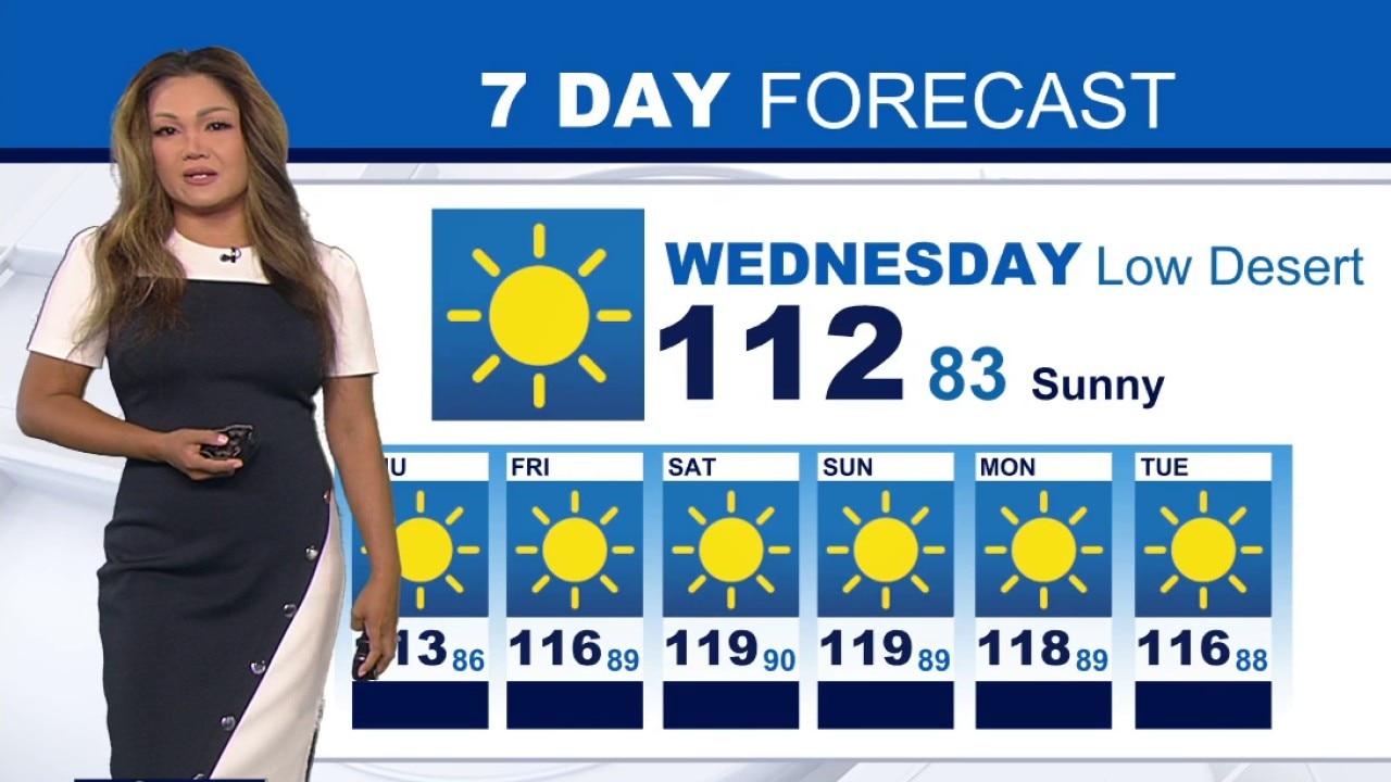 Weather Forecast for Wednesday, July 29