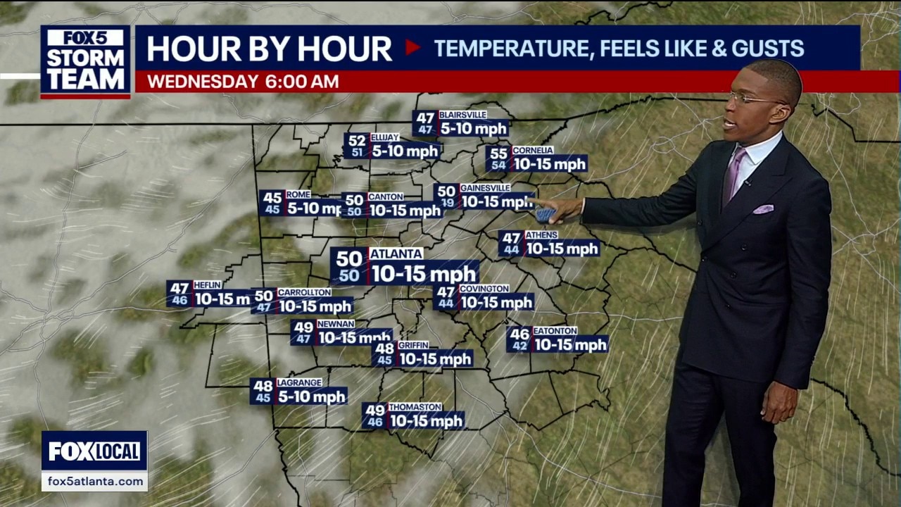 Tuesday evening weather forecast 
