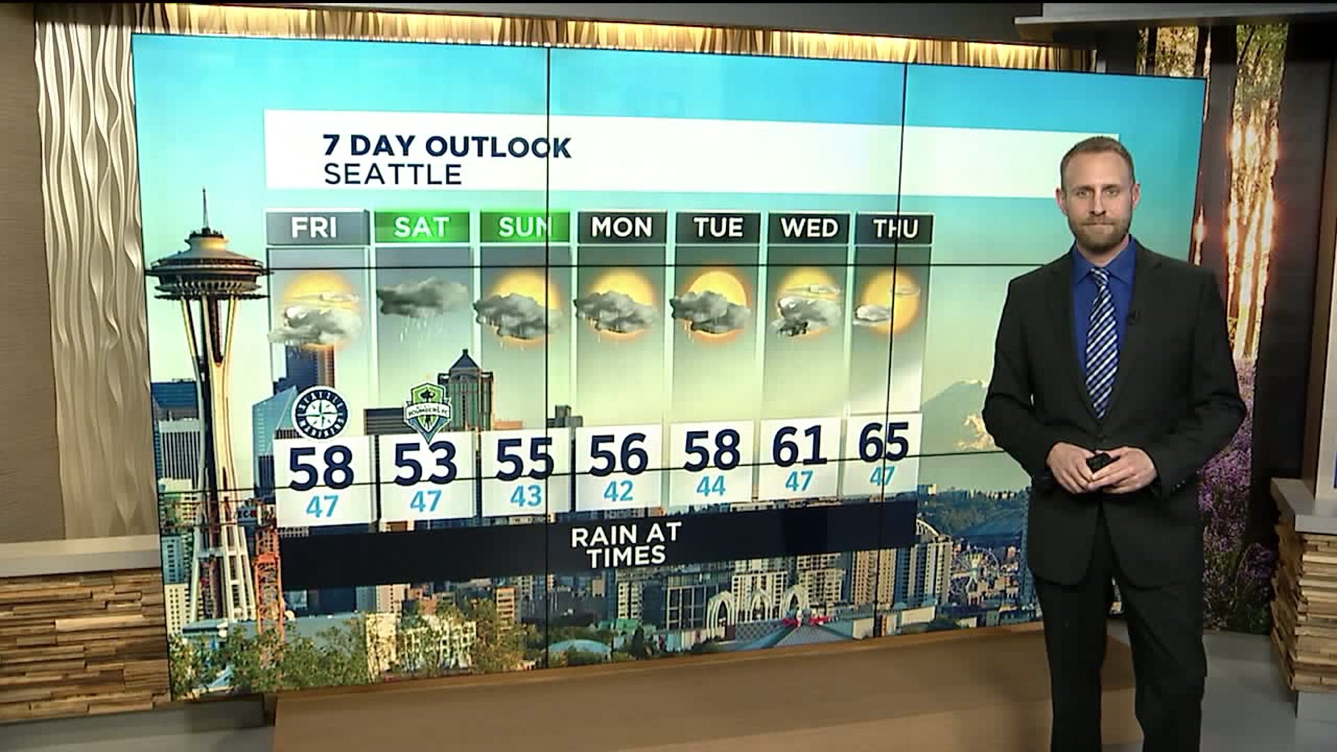 Q13 News evening weather forecast