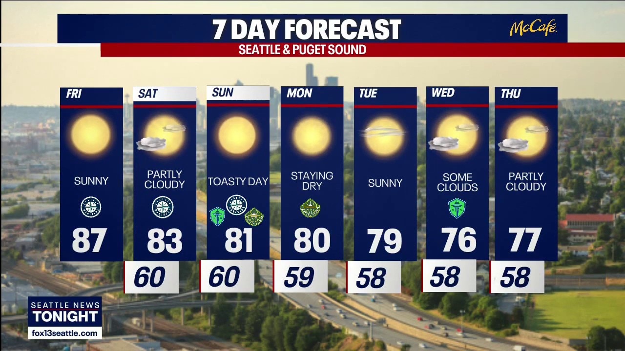Seattle weather: Hazy skies clearing out