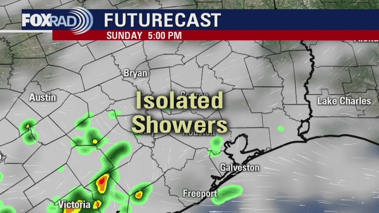 Sunday Morning Weather Forecast