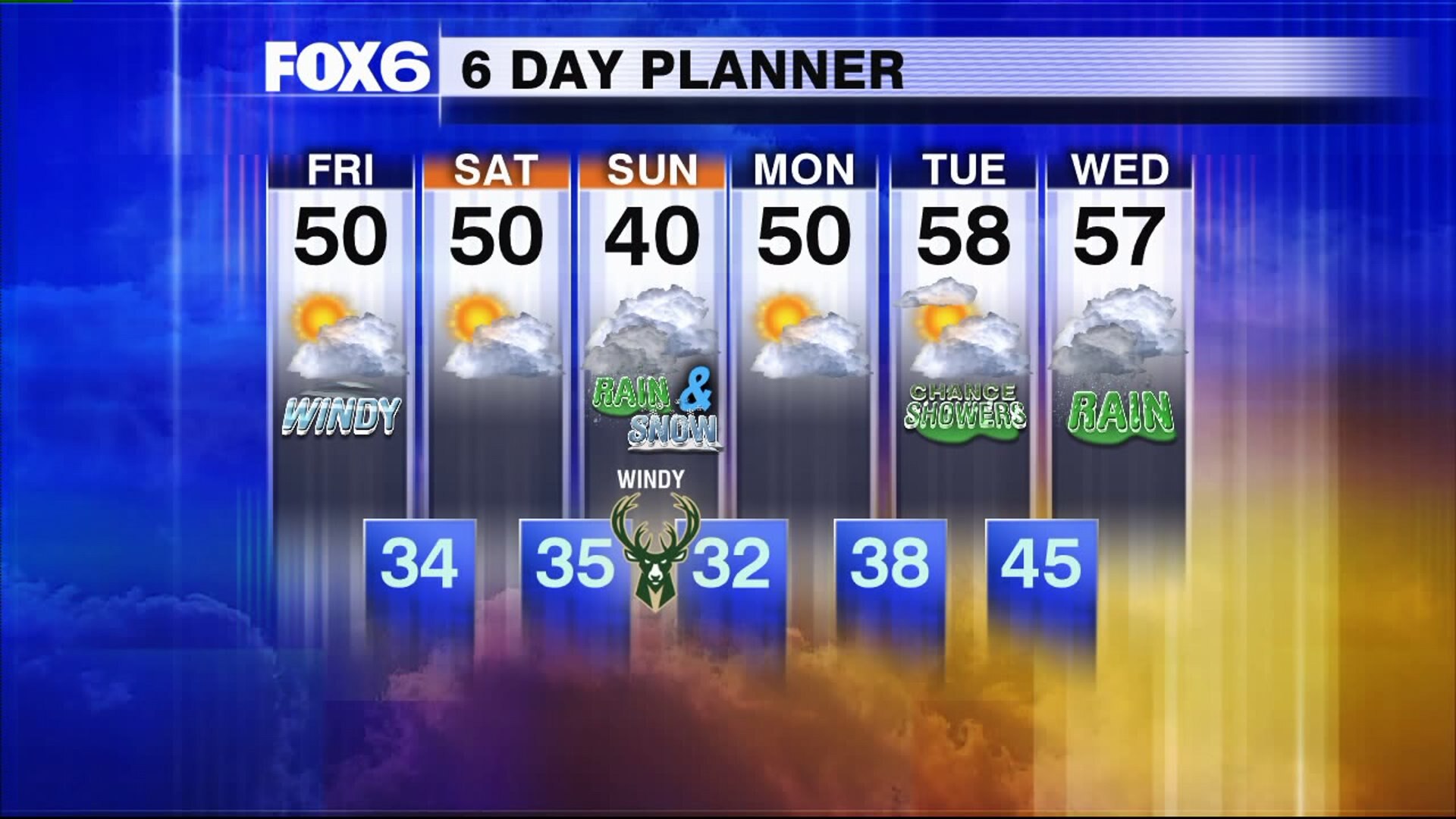Weather Webcast with Rachael Kaye