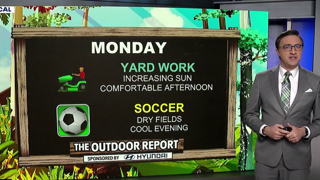 Outdoor Report for Monday, 10/19