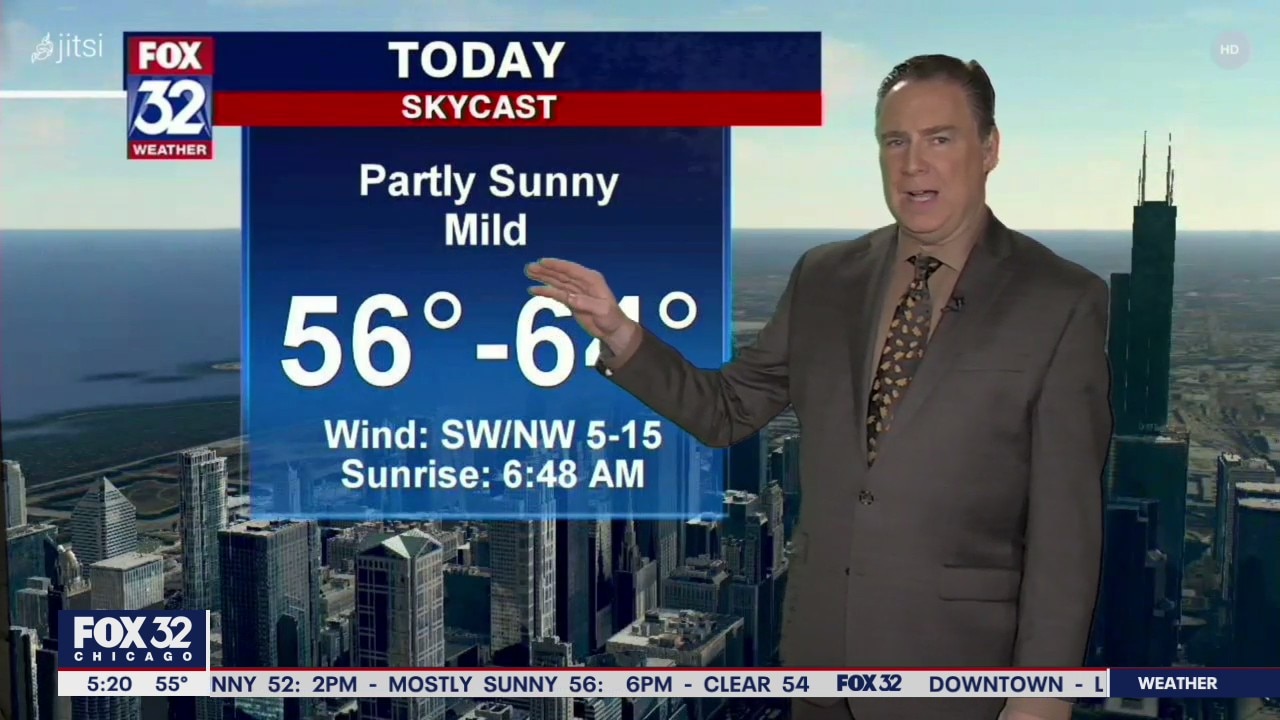 Morning forecast for Chicagoland on Nov. 20th