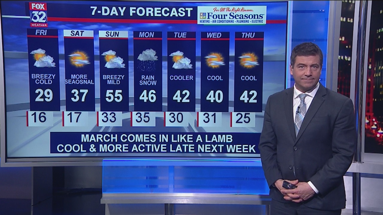 10 p.m. forecast for Chicagoland on Feb. 27