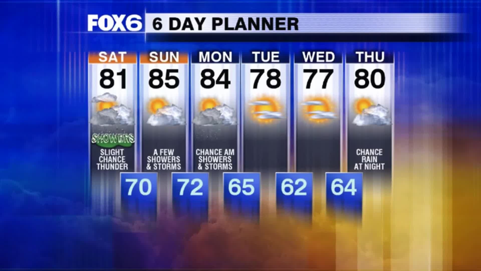 Weather Webcast with Rachael Kaye
