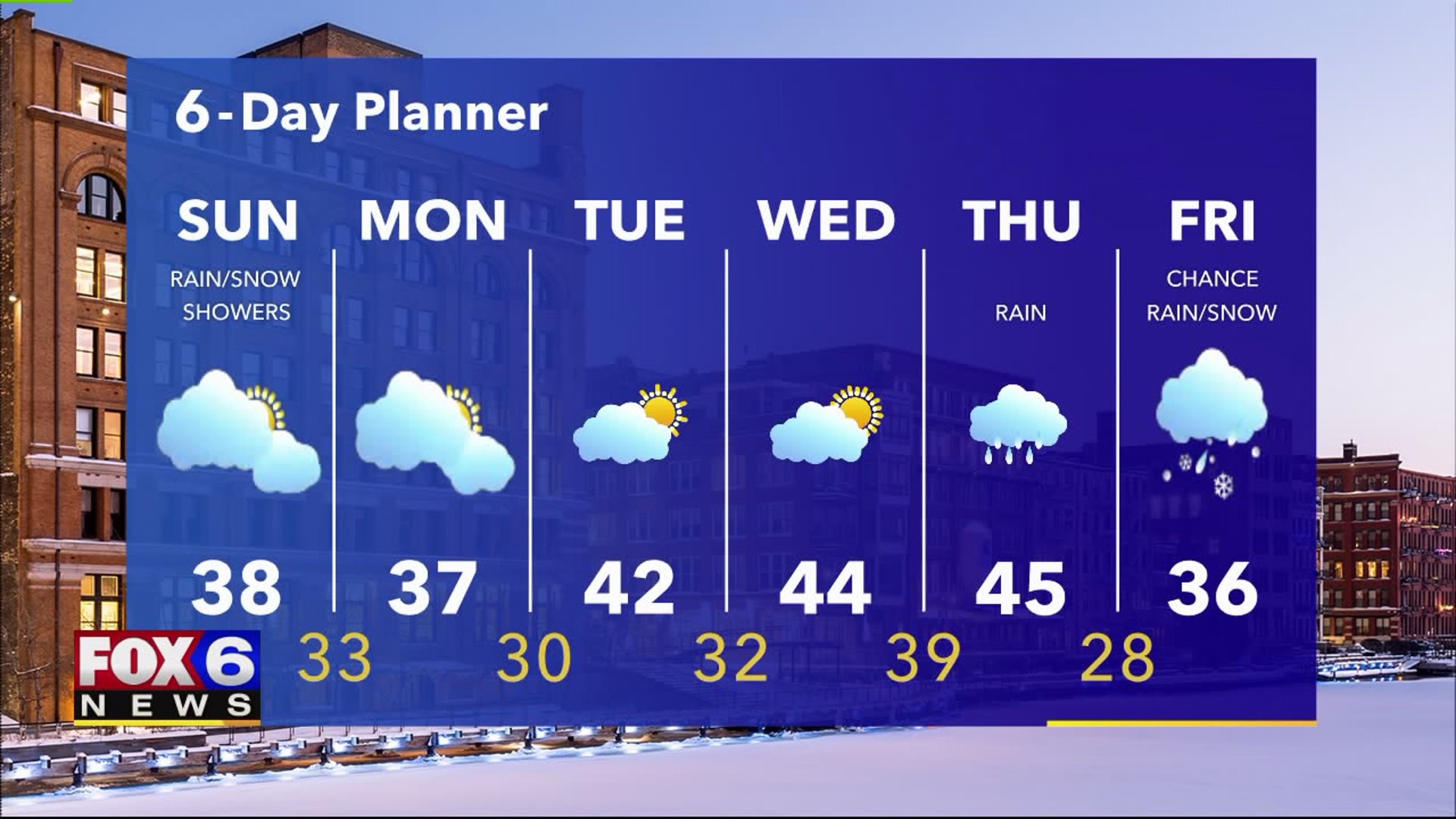 Weather Webcast with Eric Manges