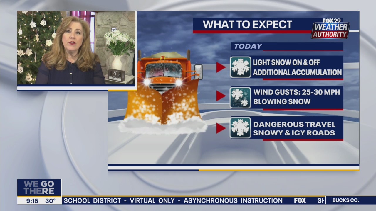 More light snow expected through Tuesday evening as impact of nor'easter lingers