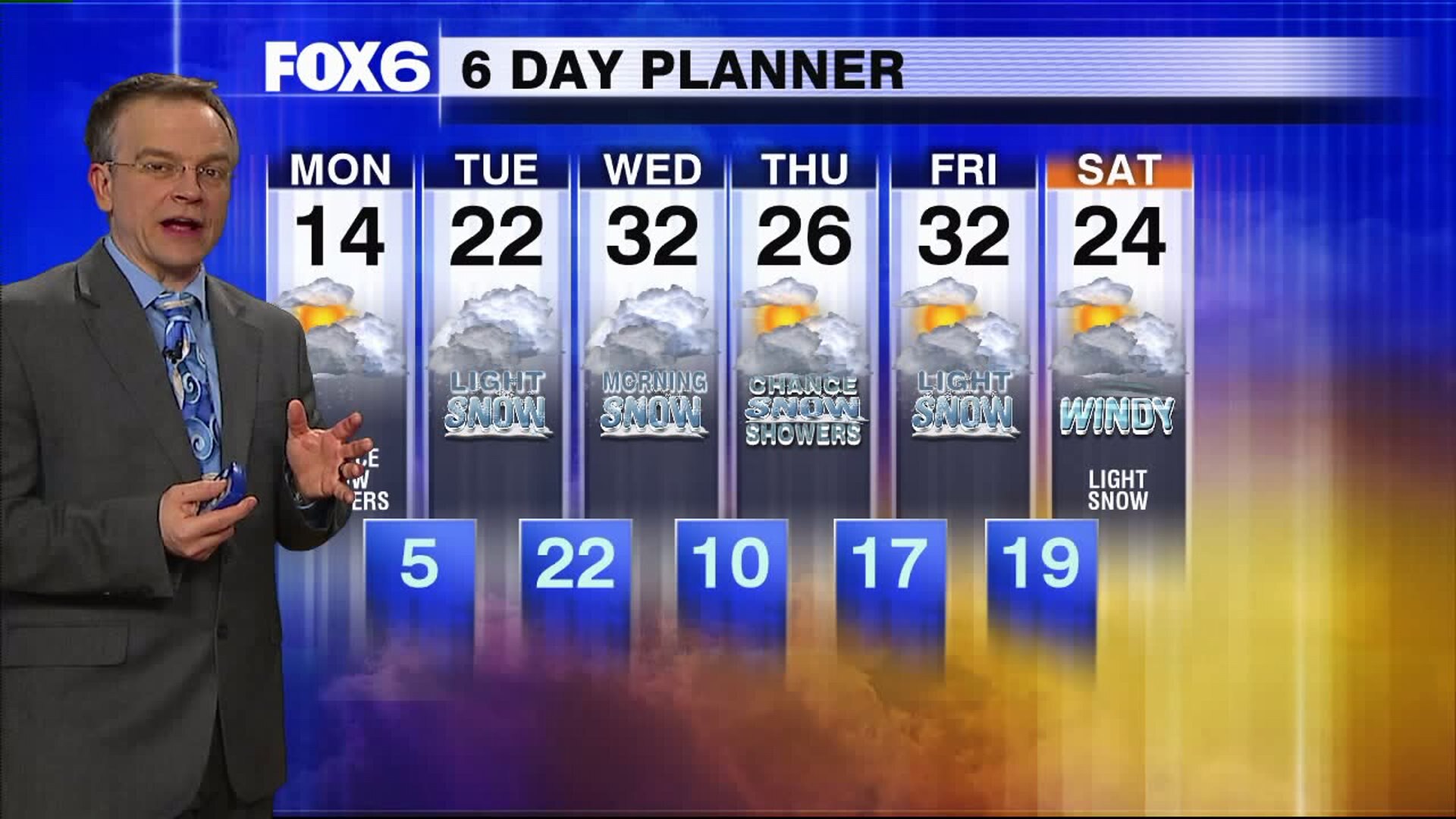 Weather webcast with Rob Haswell | FOX6 Milwaukee