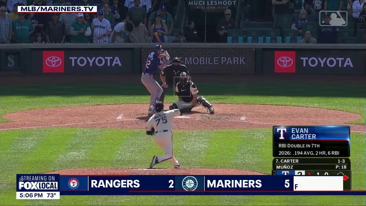 Mariners beat Rangers 5-2, show signs of life