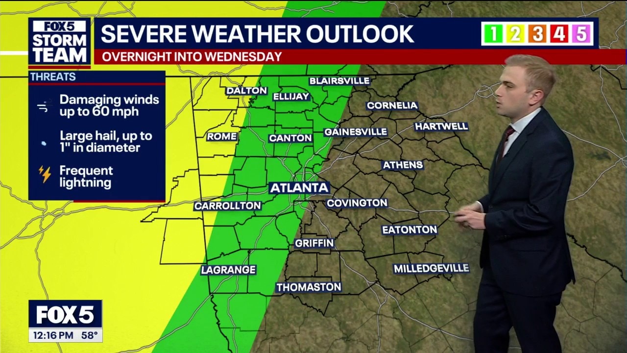 Tuesday midday weather forecast