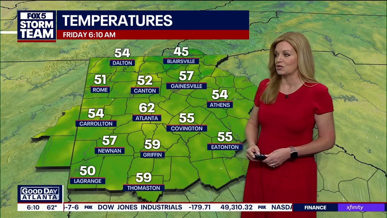 WEEKEND FORECAST: Scattered storms return to North Georgia this weekend