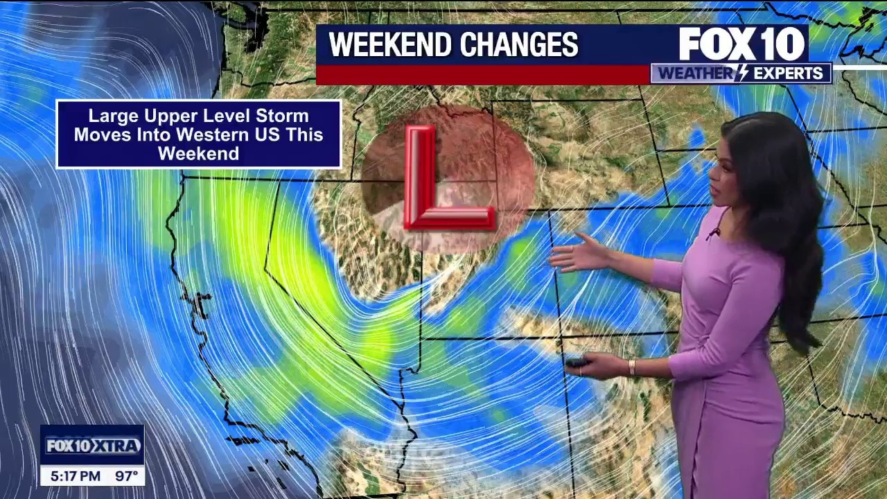 Incoming weekend storm to bring cooler temperatures