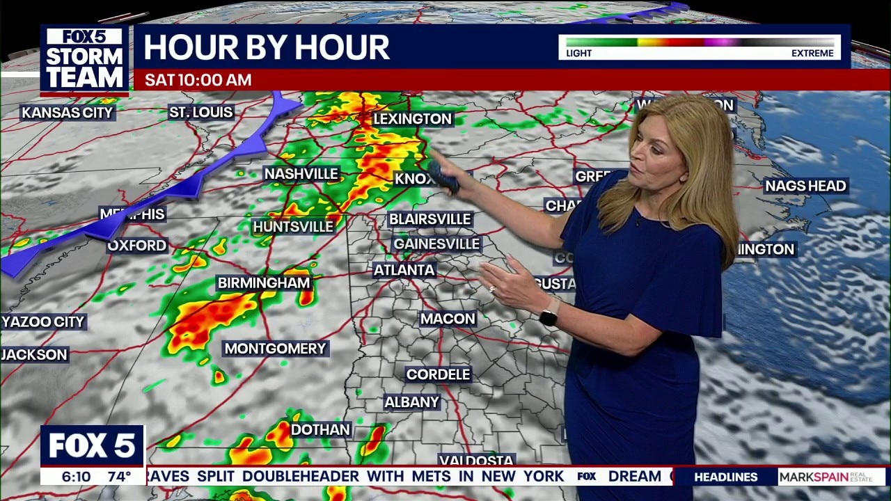 Thursday morning weather forecast