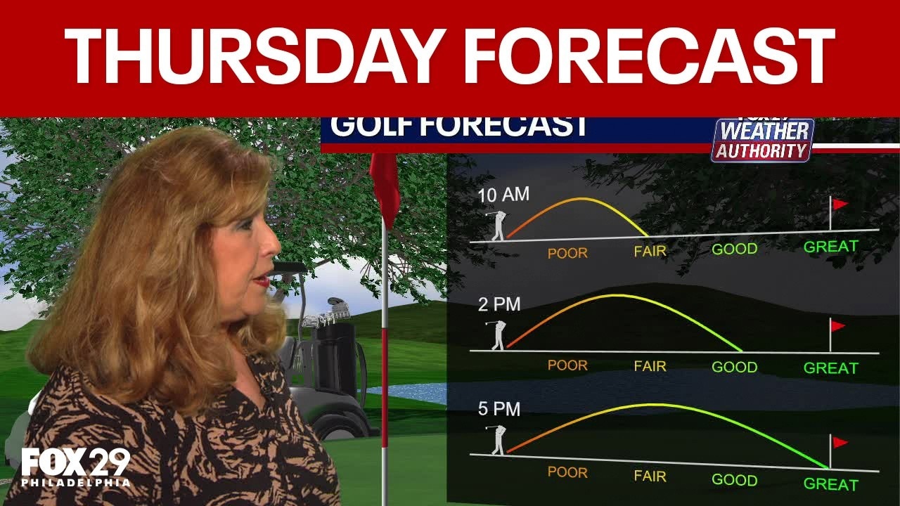 Philadelphia weather: Thursday forecast